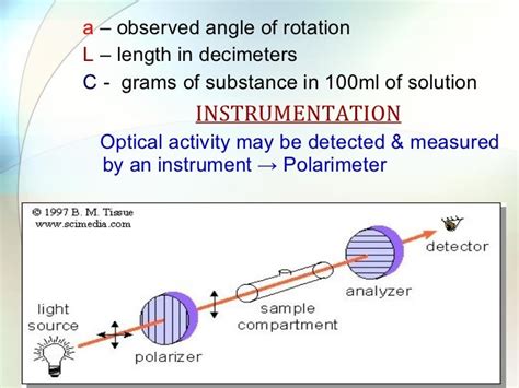 Polarimeter distribution|how to find polarimetry.